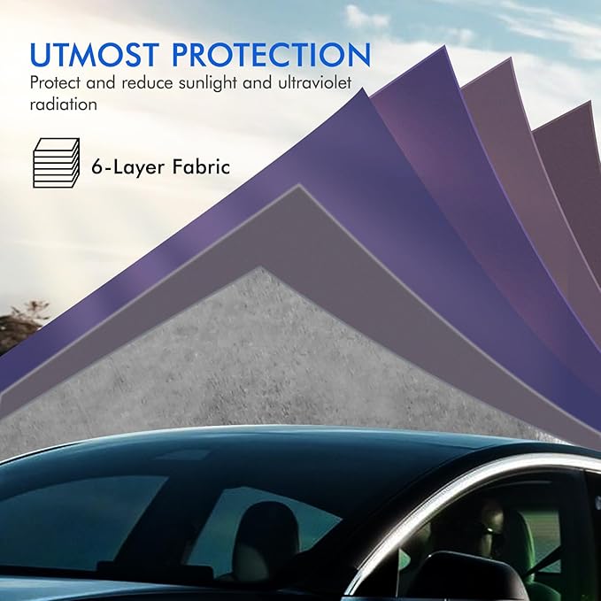 Tesla Model Y Car Cover Waterproof All Weather, 6 Layers Outdoor Full Exterior Cover Rain Sun UV Snowproof Protection with Zipper Cotton, Mirror Pocket and Charging Port