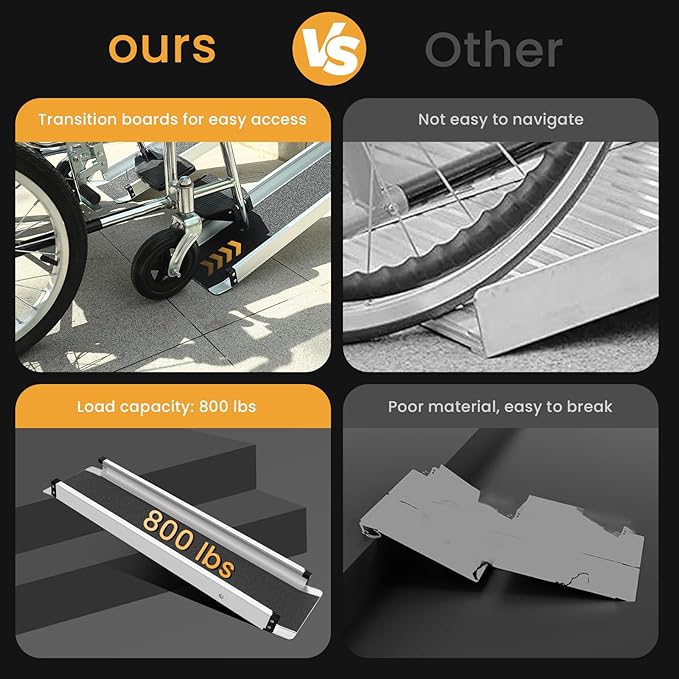 Wheelchair ramp 7FT, Lightweight, Retractable and Portable, can be Used for Wheelchair ramps, Comes with a Handbag