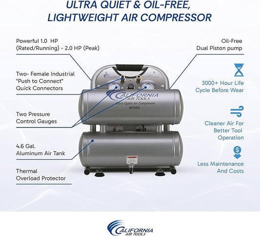 California Air Tools CAT-4610AC Ultra Quiet & Oil-Free 1.0 hp 4.6 gallon Aluminum Twin Tank Electric Portable Air Compressor, Silver