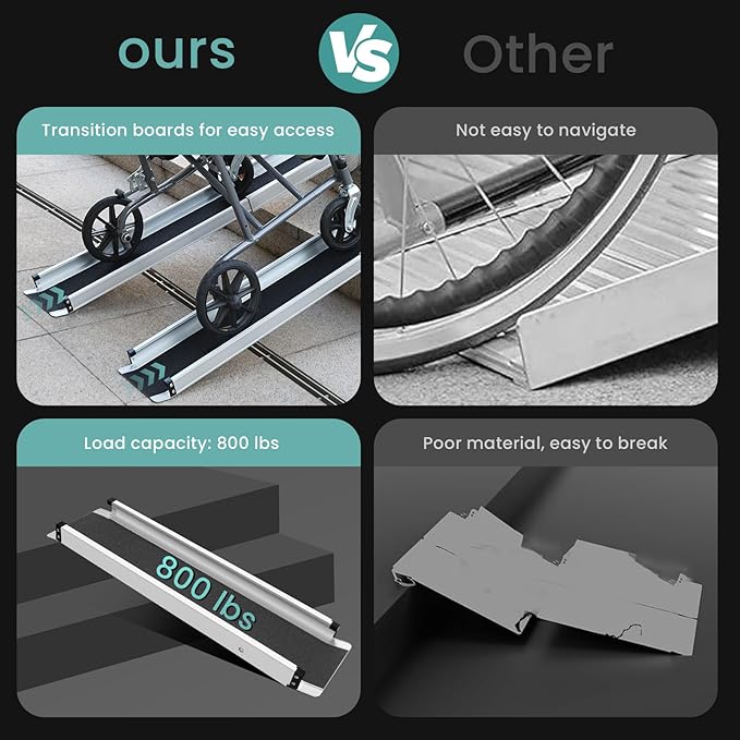 Wheelchair ramp 6FT, Lightweight, Retractable and Portable, can be Used for Wheelchair ramps, Comes with a Handbag