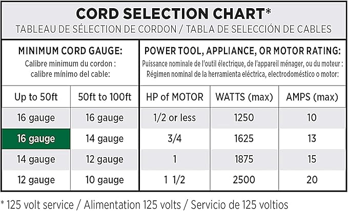 Clear Power 16 Gauge 3Prong Cords (16/3-3 Prong Grounded Plug, Blue, 15 ft)