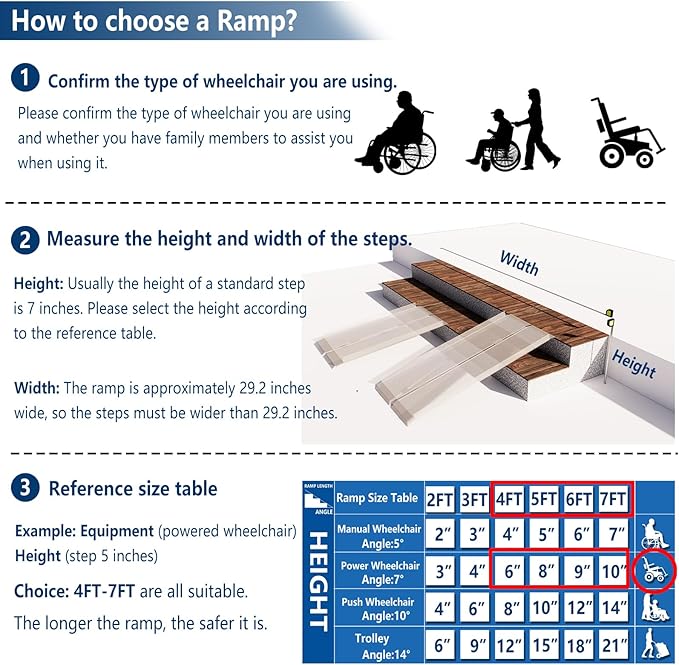 Protable Wheelchair ramp 7FT,Non-Slip Folding Aluminum Handicap Ramps,Threshold Ramps for Home,Holds up to 600lbs,Wheelchair ramp for Steps (7FT(Useing Height 7-21inch))