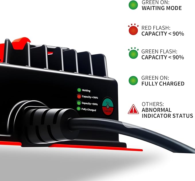 12V 20A LiFePO4 Battery Charger 【Smart, Waterproof, Temperature Control, 2 Universal Connectors】 14.6V Lithium Battery Charger for RV, Marine, Solar, Off-Grid, Home Deep Cycle Battery