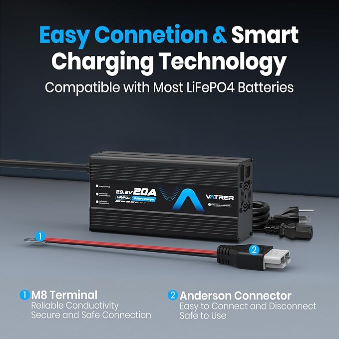 29.2V 20A Lithium Battery Charger AC-DC LiFePO4 Battery Charger for 24V Rechargeable Lithium LiFePO4 Battery with Multiple Protection & LED Indicator, Built-in Cooling Fan