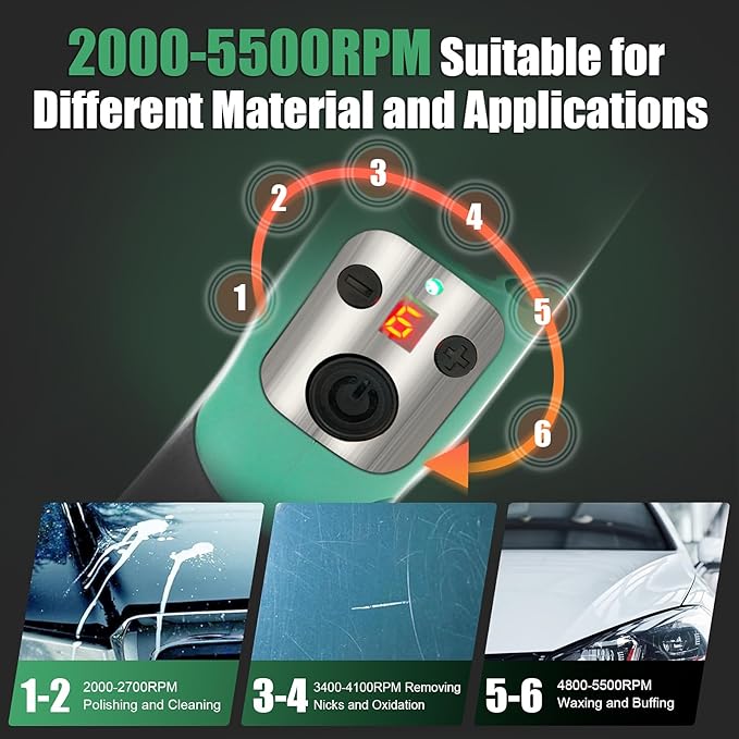 BATOCA S5 Cordless Car Buffer Polisher Sander Dual Action & Rotary Polishing Machine 1/2/3 Inch Polishing Pads for Car Detailing,6 Variable Speeds 2000-5500RPM,Mini Polisher for Car Motorcycle Polish
