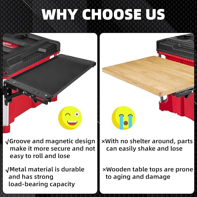 Folding Packout Mount Compatible with Milwaukee Packout Toolbox, Heavy Duty Foldable Work Table for Side Storage of Your Packout System
