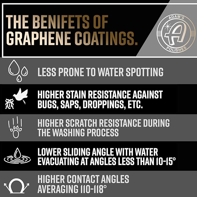 Adam's Polishes Advanced Graphene Ceramic Spray Coating Bundle - 18+ Month Sprayable Graphene Oxide Ceramic Coating for Cars, Boats, RV's & Motorcycle | Adds Extreme Gloss, Depth, Shine & Protection