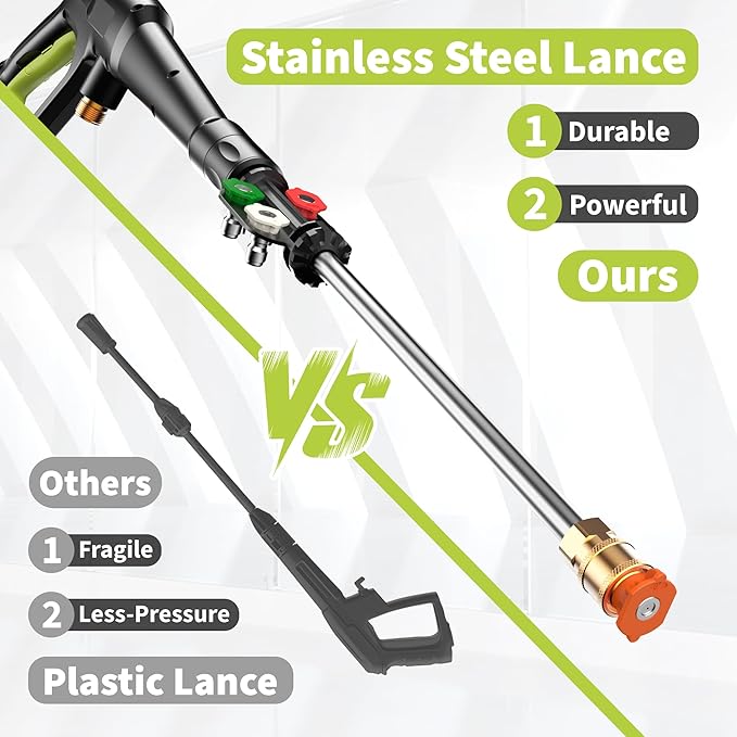 Adjustable 5000 Max PSI Pressure Washer, 2 Max GPM Power Washer with 33 FT Hose Reel, Steel Wand, 500ml Foam Cannon, 4-Nozzle Set, Electric Pressure Washer for Cars, Fences, Patios