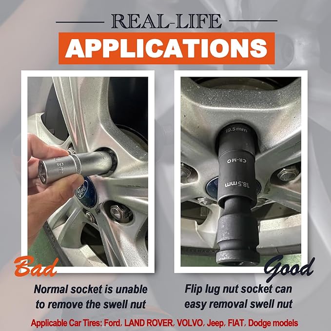 2-1 Double Ended Damaged Wheel Nut Socket 1/2-Inch Impact Socket Wall Impact Flip Socket 20.5 × 21.5 mm