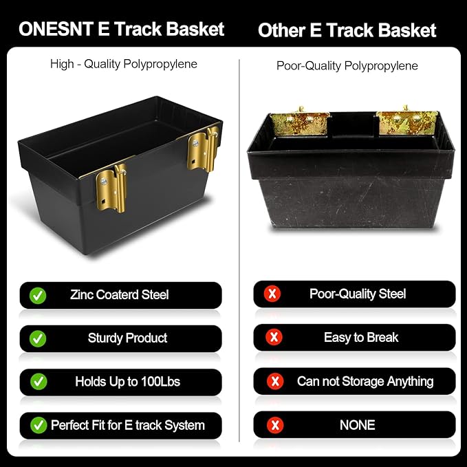 Onesnt 2 Pack E-Track Basket Storage Bin| E Track Box for Tool Organizer - E-Track Accessories for Enclosed Trailer, Workshop, & Garage -Storage e Track Organizer