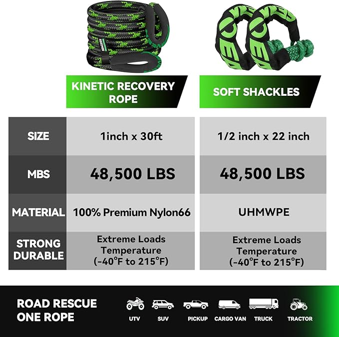 Kinetic Recovery Rope, 1" x 30ft 48500LBS, Kinetic Rope Recovery Kit with 2 Soft Shackles, Heavy Duty Offroad Snatch Strap, 35% High Elasticity Tow Ropes for Trucks SUV UTV, Black & Green Mixed