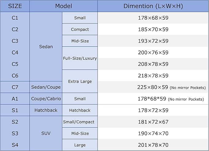 6 Layer Coupe Car Cover Universal Fit for Porsche 718 Cayman Boxster, Toyota Supra, Jaguar f-Type, Chevy c4 c5 c6 c7, Mazda Rx-8, etc. Fits Coupe/Cabrio up to 177 Inch