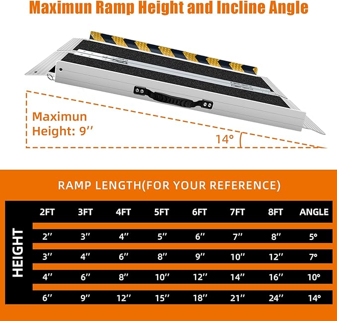 3FT Wheelchair Ramp for Home Steps & Porches (3-8 Inch Height) - Heavy-Duty Aluminum Ramp with Carry Handle, 800 lbs Capacity, Non-Slip Surface, Not Recommended for Low Door Thresholds