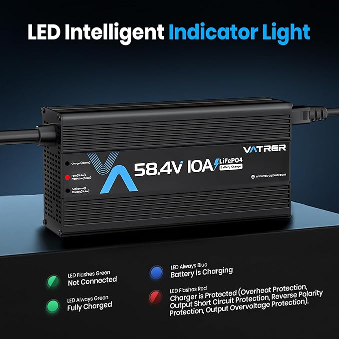 58.4V 10A AC-DC LiFePO4 Lithium Battery Charger for 51.2V 48V Rechargeable Lithium Battery, Built-in 4 Safety Protections & Cooling Fan, with Smart LED Indicator