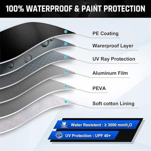 6 Layer Extra Large Sedan Car Cover Universal Fit for Buick Electra 225, Chrysler New Yorker, Chevrolet Caprice(71-76), Ford Thunderbird(72-76),Galaxie 500(65-67),etc. Fits Cars up to 225 Inch