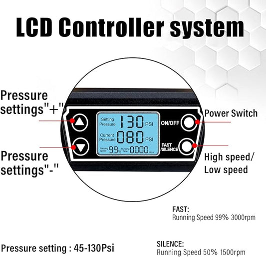 TC·BL Portable Air Compressor,110V Quiet Small Air Compressor,Lightweight and Oil free with 5L Aluminum Tank