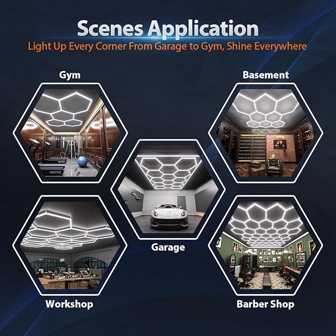 Hexagon Garage Lights: 245W 35 Pack 8 Grids LED Garage Lights - Easy Install 6500K Super Bright Honeycomb Light for Warehouse, Car Detailing Shop, Exhibition Hall, Gym