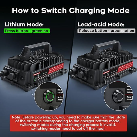24V 30A Lithium Battery Charger for 29.2V LiFePO4 and Lead-Acid, for Forklift, Golf Cart, Floor Scrubbers, RV, Boat and Pallet Jack, with Anderson Plug