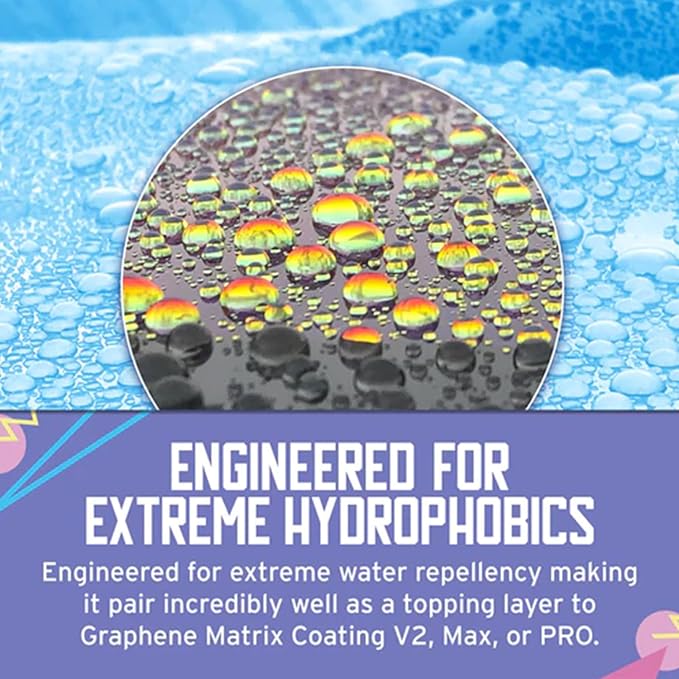 Ethos EZPZ Ceramic Coating for Cars – Advanced Ceramic Polymer Car Coating, Easy DIY Application, Extreme Hydrophobic Protection, Ultra-Slick Gloss Finish, Long-Lasting Paint Protection