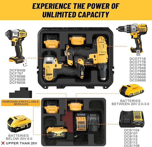 Case for Cordless Drill/Impact Driver Set - Waterproof Hard Tool Box for Dewalt Taladro, Waterproof Hard Tool Box for Dewalt Taladro, Power Tool Kit Bag for Drill Set | Impact Driver/Battery/Charger