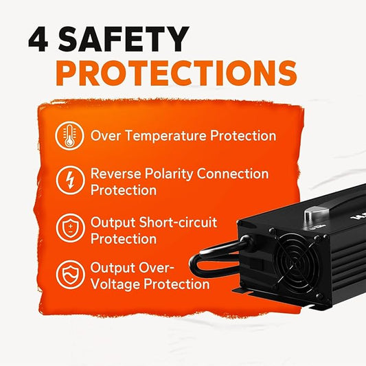 LiTime 80-Amp Lithium Battery Charger,12V LiFePO4 Battery Charger AC-DC Smart Charger with Cooling Fan, Anderson Connector LED for 14.6V LiFePO4 Lithium Batteries, 80A Fast Charging