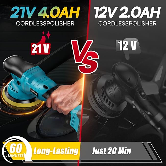 Upgrade Cordless Car Buffer Polisher with 21V 2×4000mAh Battery,6 In Brushless Buffer Polisher Kit, 600W Orbital Polisher with 6 Variable Speed for Car Detailing Waxing Scratch Removing