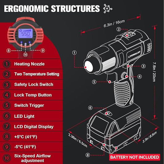 LIVOWALNY Cordless Heat Gun Compatible with Milwaukee 18V Battery, 350W 122℉~1202℉ (50℃-550℃) Variable Temperature Control Hot Air Gun with LCD Digital Display for Shrink Tubing, Crafts (No Battery)