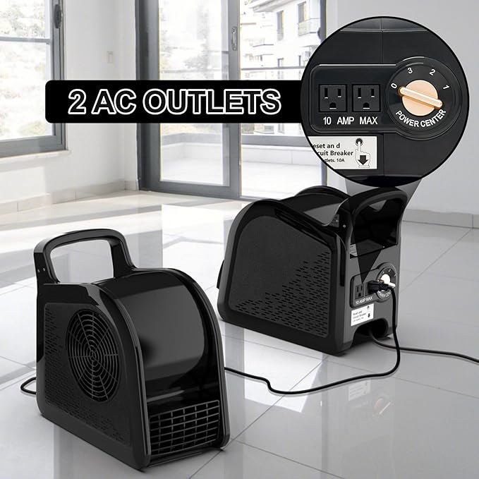 High Velocity Blower Fan - Floor Drying Fan for Cooling and Ventilating, 355 CFM Air Mover Floor Dryer, Fans for Garage, Shop, Patios, 3 Speeds Portable Utility Blower 2 AC Outlets Black