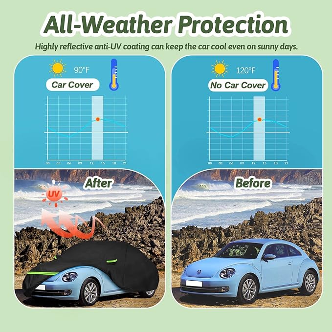 Car Covers for 1998-2025 Volkswagen New Beetle 2 Door, Waterproof All Weather Beetle Full Car Cover 210T Custom-fit Outdoor Windproof Cover with Door Zipper Up to 170”L(Black)