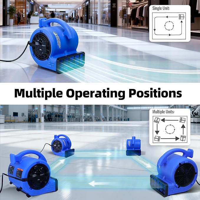 BEYOND BREEZE 1/4 HP 1000 CFM Air Mover Blower Fan, Heavy-Duty Floor Blower with 3 Speeds & 4 Adjustable Angles, Built-in Dual AC Outlets, Carpet Drying, Workshop Ventilation, Commercial Use