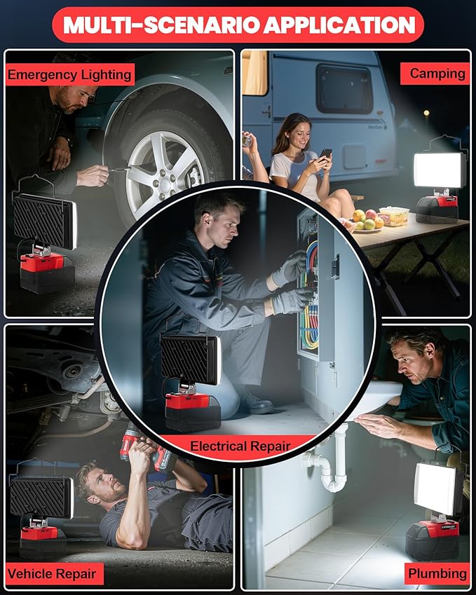LIVOWALNY LED Work Lights Compatible with Milwaukee 18V Battery, 148W 14800LM 7" Flood Light Portable with USB & Type-C Charging Port & Low Voltage Protection 140° Pivoting Head, Battery Not Included