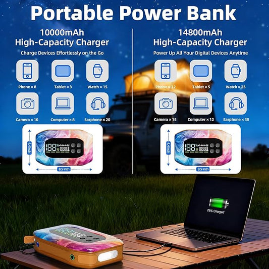 3000A Jump Starter with Air Compressor, Portable Car Battery Jump Starter, 12V Booster for Gas/Diesel Engines, 150PSI Tire Inflator 14800ma/h 33W Bidirectional fast Charging Power Bank-Orange