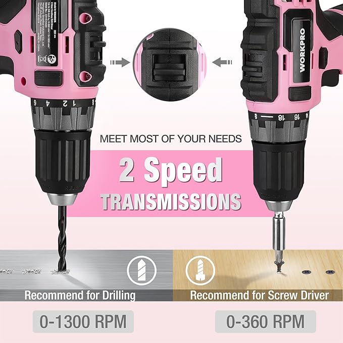 WORKPRO 20V Pink Cordless Drill Driver and Home Tool Set, 141PCS Hand Tool Kit for DIY, Home Maintenance, 2.0 Ah Li-ion Battery, 1 Hour Fast Charger, and Tool Box Included - Pink Ribbon