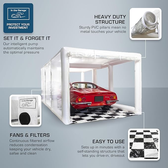 IN THE GARAGE - Ultimate Car Shield, White - Inflatable Car Cover Indoor - Indoor Car Bubble, Inflatable Garage - Car Bubble Storage - 22' / 6.7m
