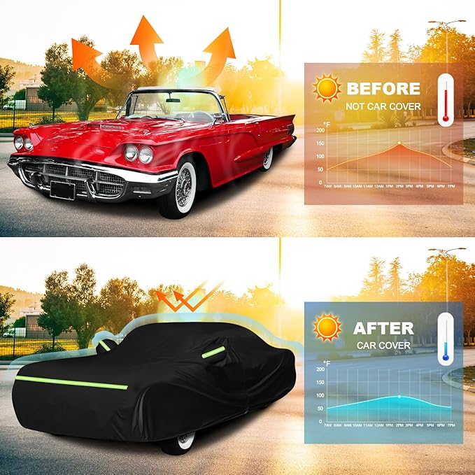 QUNSUNUS Car Cover for Ford Thunderbird 1958-1971 and 1977-1979, Waterproof All Weather 420D Windproof for Ford Thunderbird Car Cover Hail Protection with Zipper