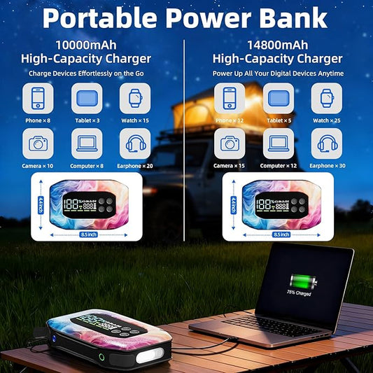 3000A Jump Starter with Air Compressor, Portable Car Battery Jump Starter, 12V Booster for Gas/Diesel Engines, 150PSI Tire Inflator 14800ma/h 33W Bidirectional Fast Charging Power Bank-Black