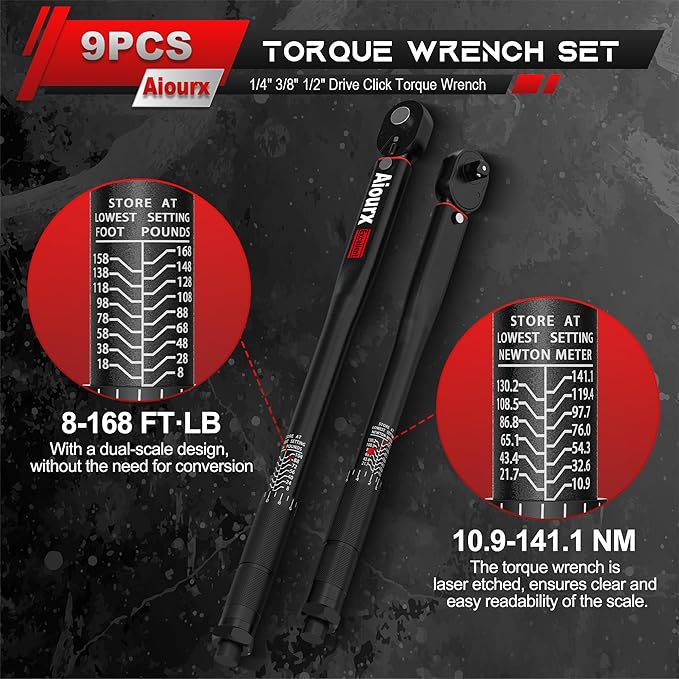 9 PCS Torque Wrench Set, 1/4" 3/8" 1/2" Drive Click Torque Wrench, 72 Tooth Dual-Direction Adjustable, Dual Scale, ±3% Accuracy, for Bicycle, Motorcycle, Automotive Repair and Maintenance