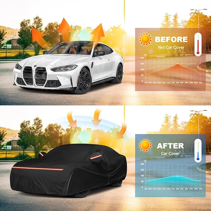 QUNSUNUS Car Cover for BMW M4/ 4 Series 420i 428i 430i 435i 440i /4 Coupe 2014-2026, Waterproof M4 Car Covers with Cotton Lining, All Weather Cover with Straps and Zipper