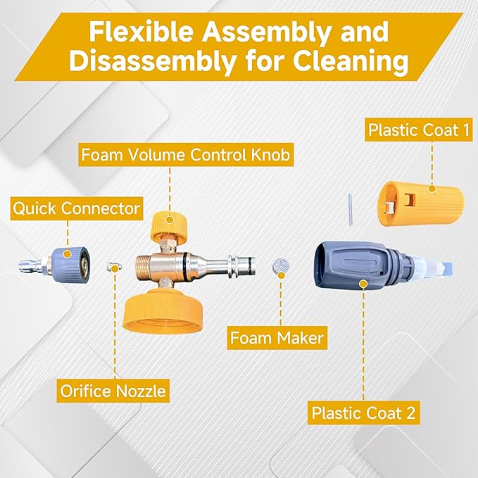 Short Pressure Washer Gun with Foam Cannon, High Power Washer Gun Snow Foam Lance with 5 Power Washer Nozzle Tips, 1/4 Inch Quick Connector, 4000 PSI, 1 Liter