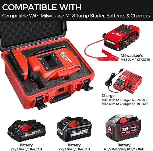 Waterproof Hard Carrying Case for Milwaukee M18 Hotshot Jump Starter 3841-20, Custom Foam Protective Storage Box Holds Jump Starter + 1 M18 Battery + Charger, Rugged Travel Organizer (Case Only)