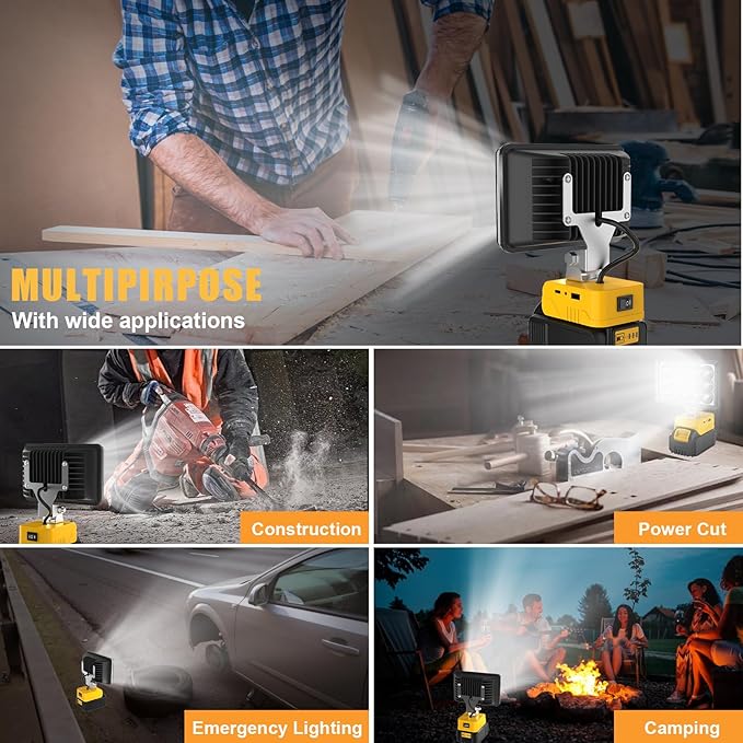 T-SUN 75W LED Work Light, 7500LM Portable Flashlight Compatible with Dewalt 20V Max Battery(Not Included), 2 USB Charging Ports for Jobsites, Workshops, Car Repair,Emergency.