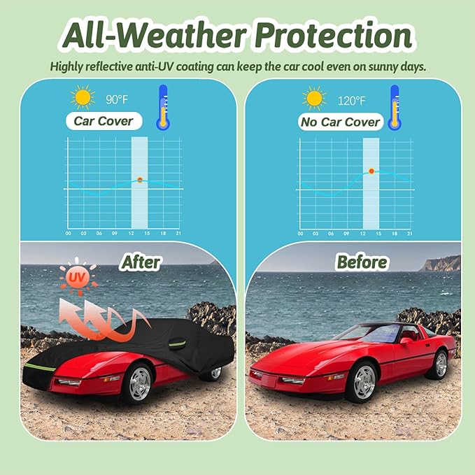 Car Covers for 1984-1996 Corvette C4, 6 Layers 210T Waterproof All Weather Rain Sun UV Protection Outdoor Full C4 Car Cover with Zipper Door & Windproof Straps-Black