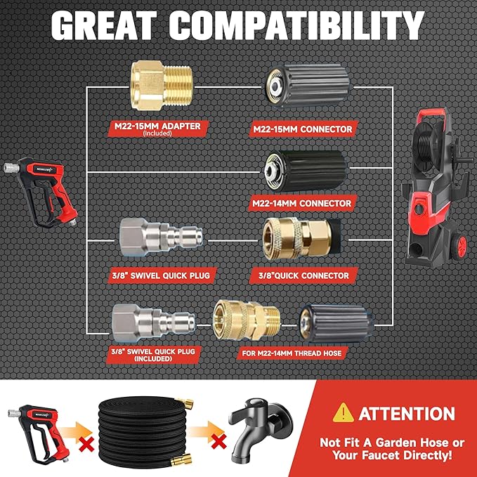 Pressure Washer Gun with Foam Cannon Kit, 1/4” Quick Connect, 5 Adjustable Nozzles & Dual Switch for Car Wash Foam Gun & Pressure Washer Gun