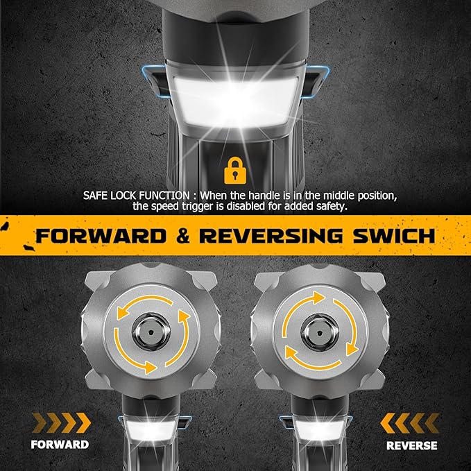 Cordless Impact Wrench 1/2 inch for Dewalt Battery 900FT-LBS with 6 Sockets and Durable Toolbox Brushless Impact Gun Includes LED Work Light (950Ft-lbs Wrench with 6 Sockets)