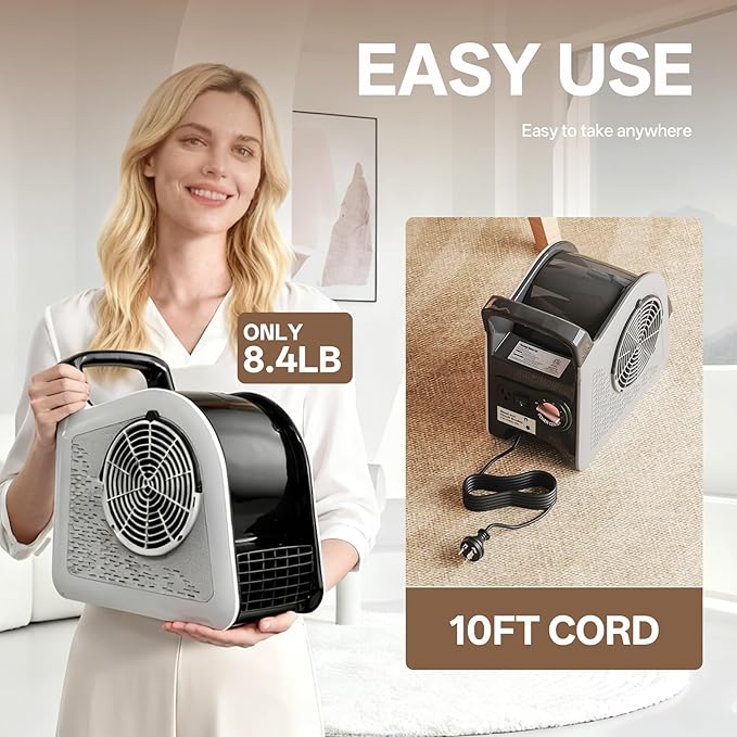High Velocity Blower Floor Fan, 355 CFM Air Mover Fan for Job Site and Home, Floor Drying Fan for Cooling and Ventilating, White
