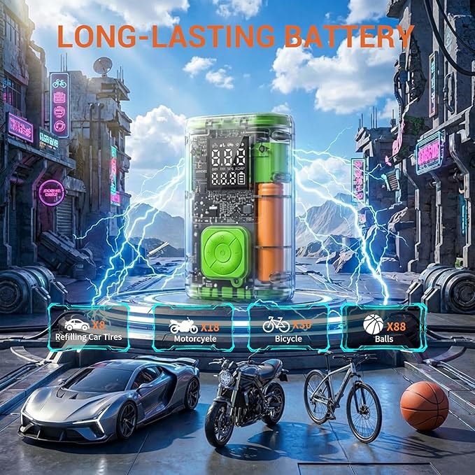 Tire Inflator Portable Air Compressor, 150 PSI Cordless Air Pump,Auto Shut-Off for Car Tires, Bike Pump, Motorcycle, Balls