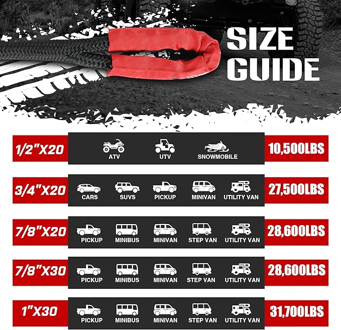 XPV AUTO 7/8''x30FT Kinetic Recovery Rope(32,000lb.) Black with 2 Soft Shackles Power Stretch Snatch Tow Strap for 4WD Offroad Truck ATV UTV SUV