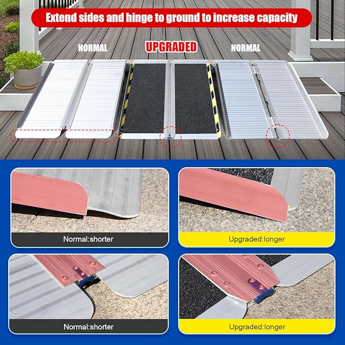 Ruedamann 2FT 30.3" Wheelchair Ramp, Portable Wheelchair Ramp for Home Entrance, 30-1/4" Wider Design, Non-Slip Aluminum Folding Ramps for Wheelchairs, Strollers, Scooters, Stairs, Curbs, Doorways