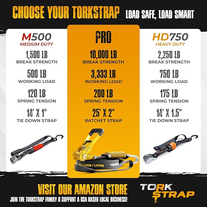 TorkStrap Pro 25' x 2'' Self Tensioning Ratchet Straps (10,000LB Break Strength) - Adjusts to Load Shifts - Heavy Duty & Industrial Use - Extra Soft Loops - Heavy UTV, Cargo, ATV, Trucks (4-Pack)