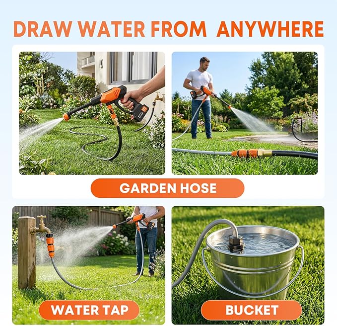 Portable Cordless Pressure Washer, Battery Powered Power Washer Car Wash Gun with 6-in-1 Nozzle & Foam Cannon, Handheld High Pressure Cleaner for Car, Driveway, Patio, Garden, RV